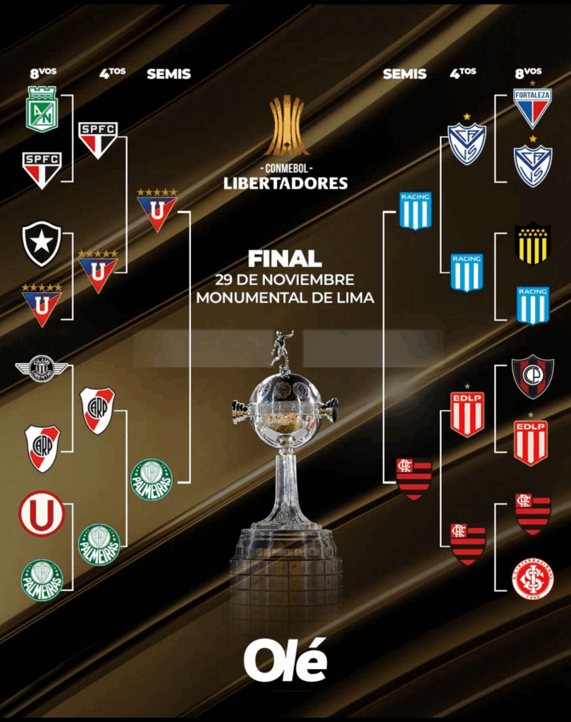 BATALLA EN LA ALTURA: LIGA DE QUITO Y PALMEIRAS SE ENFRENTAN HOY POR LAS SEMIFINALES DE COPA LIBERTADORES 2 image 20 Quito se convierte esta noche en el escenario de un vibrante capítulo histórico: Liga de Quito recibe al poderoso Palmeiras por la ida de las semifinales de la Copa Libertadores 2025.